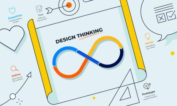 Design thinking - Một giải pháp sáng tạo hơn ngàn nỗ lực lạc hậu